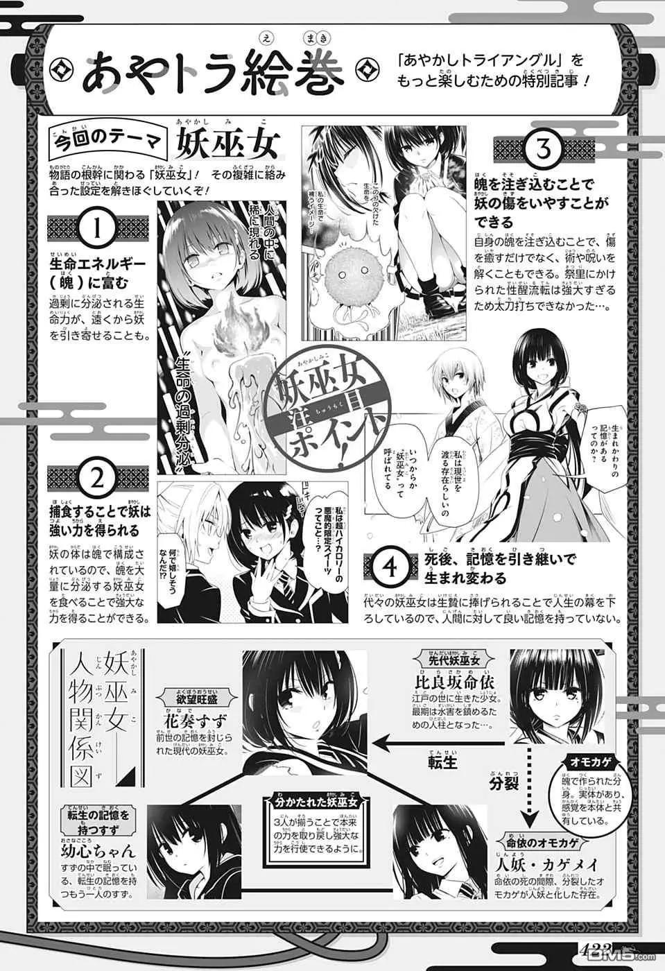 第72话0