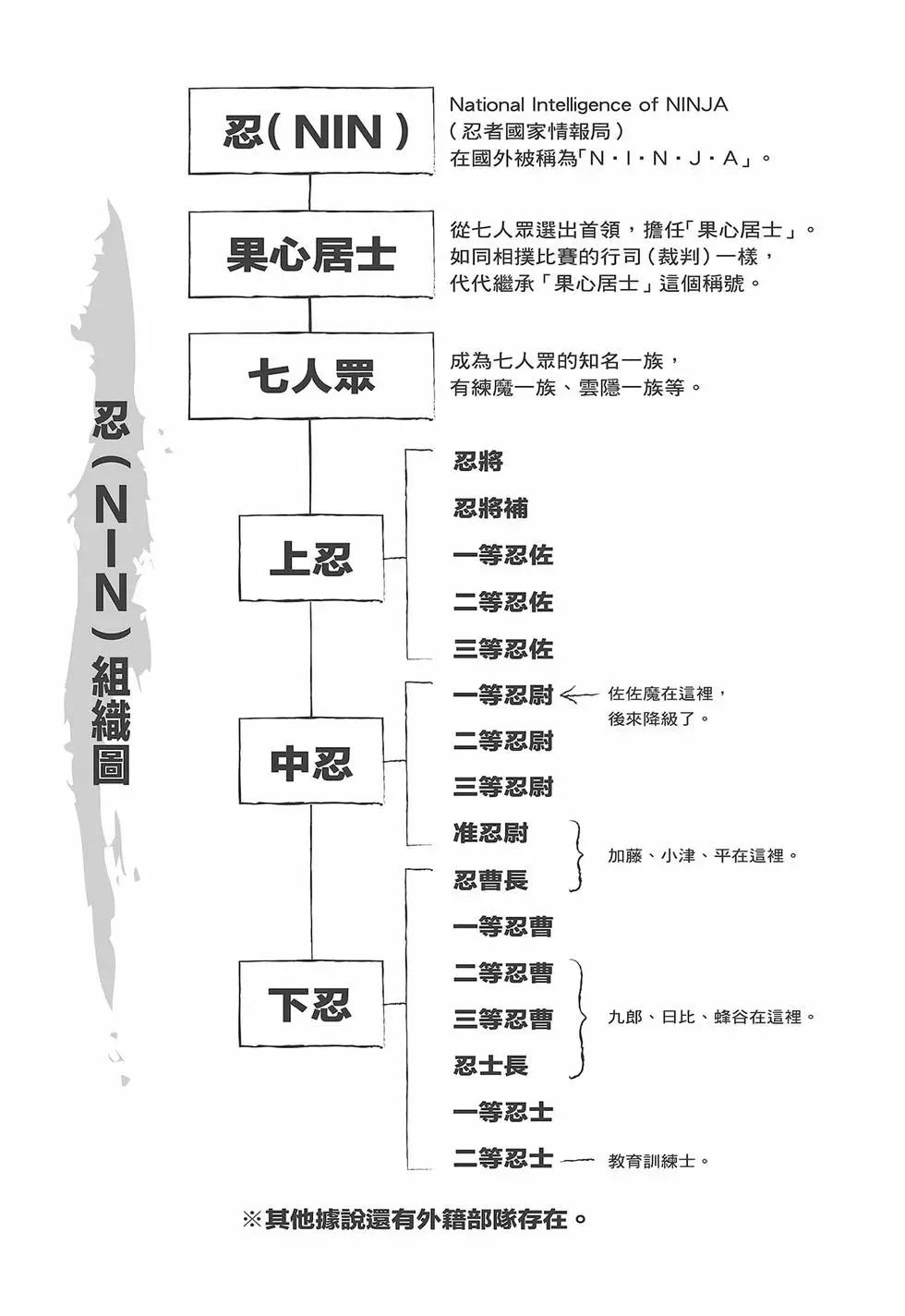 第05卷201