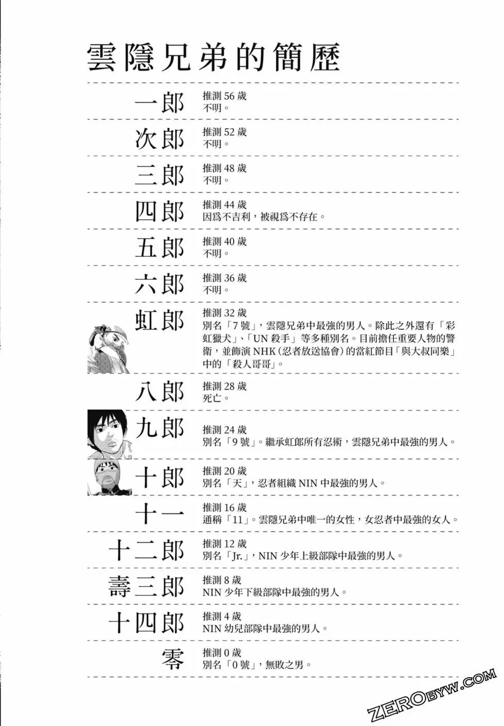第07卷203