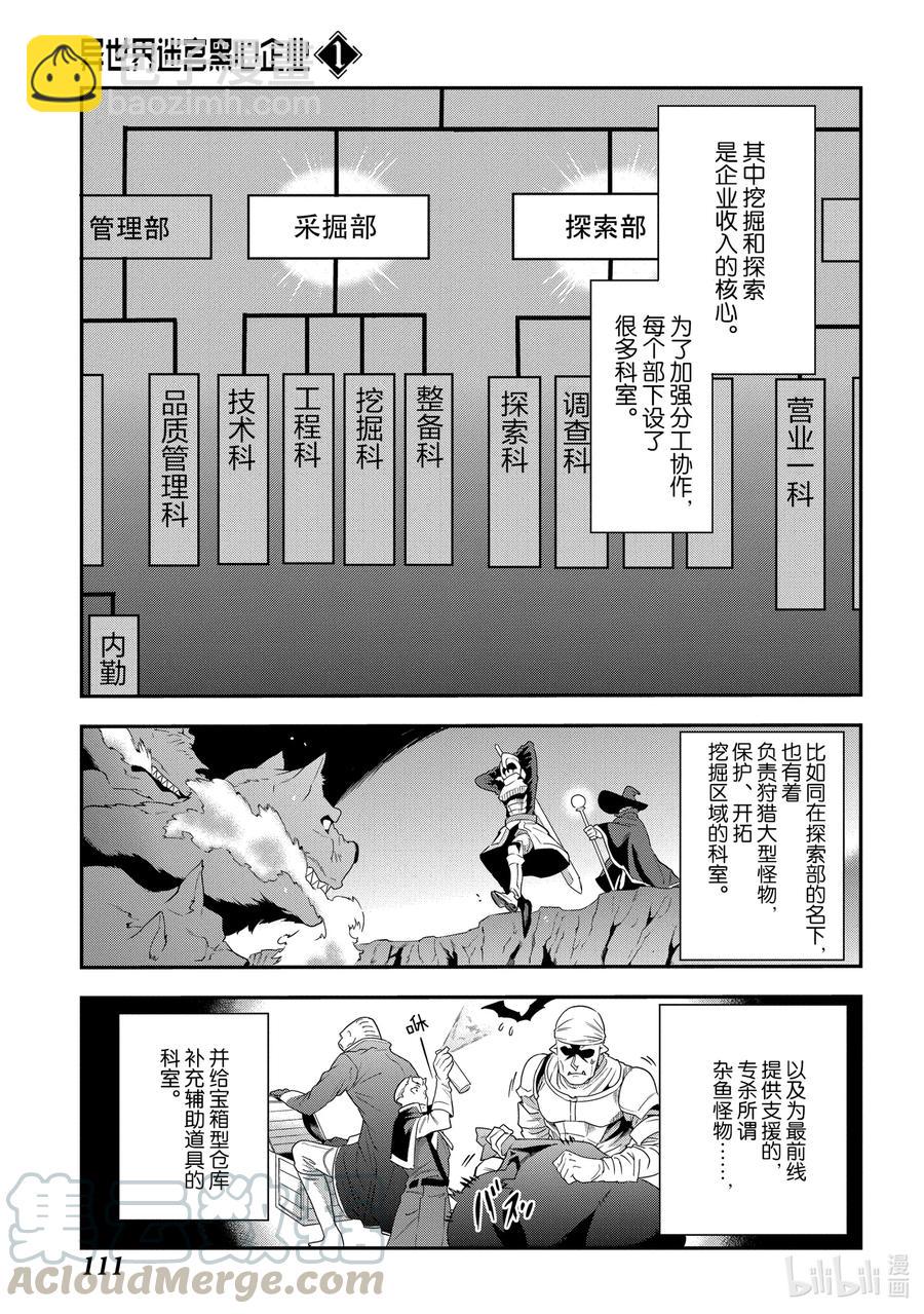 3 战斗吧！打工人8
