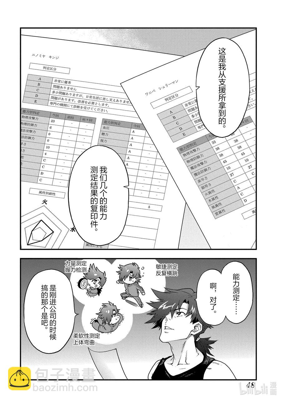 17 充满浪漫的社畜故事27