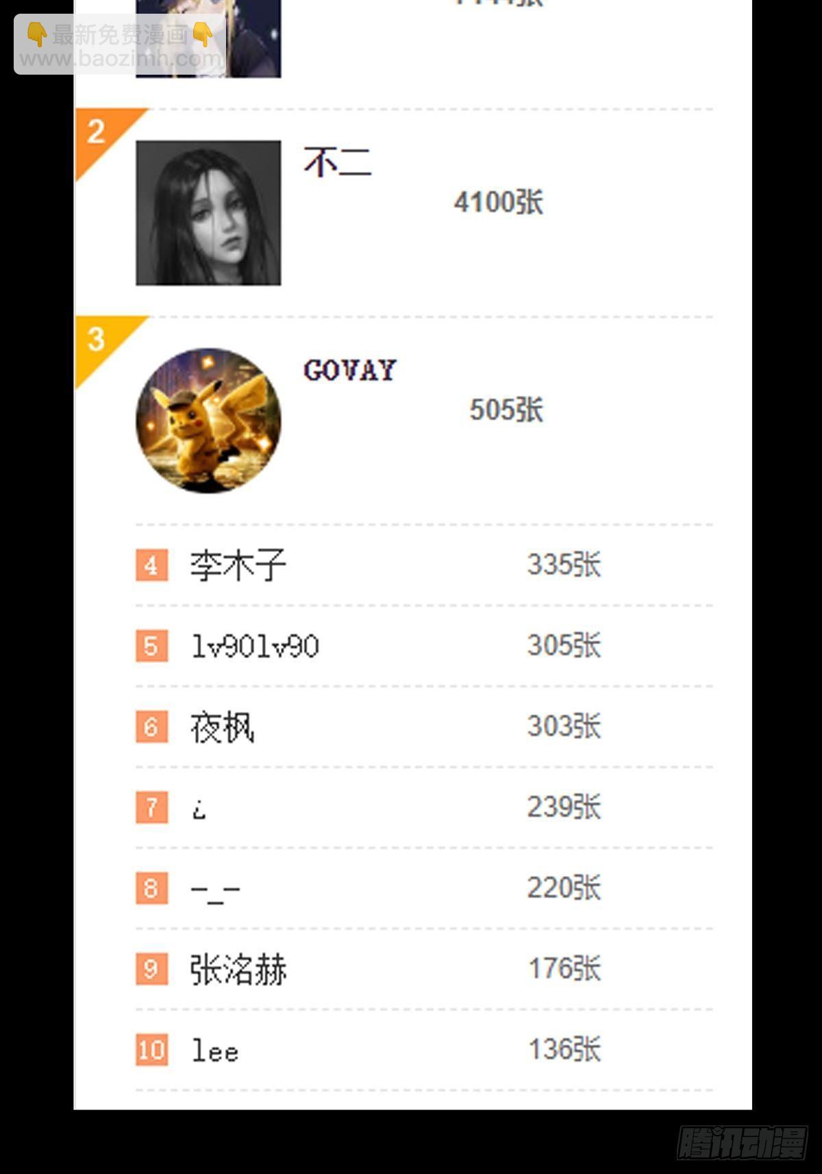 第八十二章/交易下39