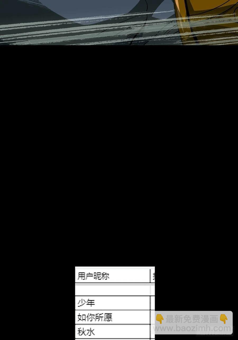 第一百九十七章/轻敌上46