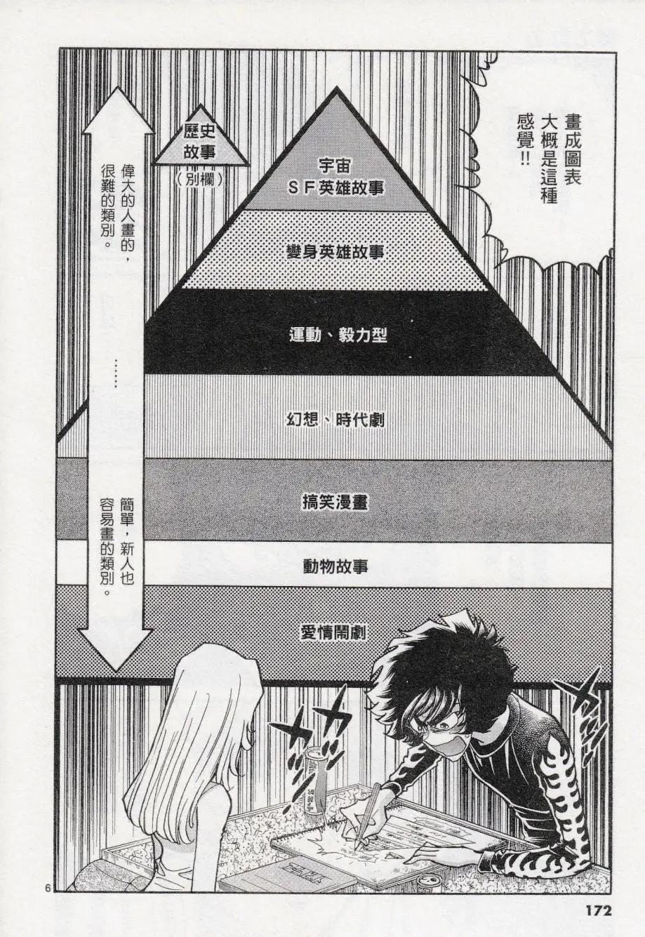 第42回5
