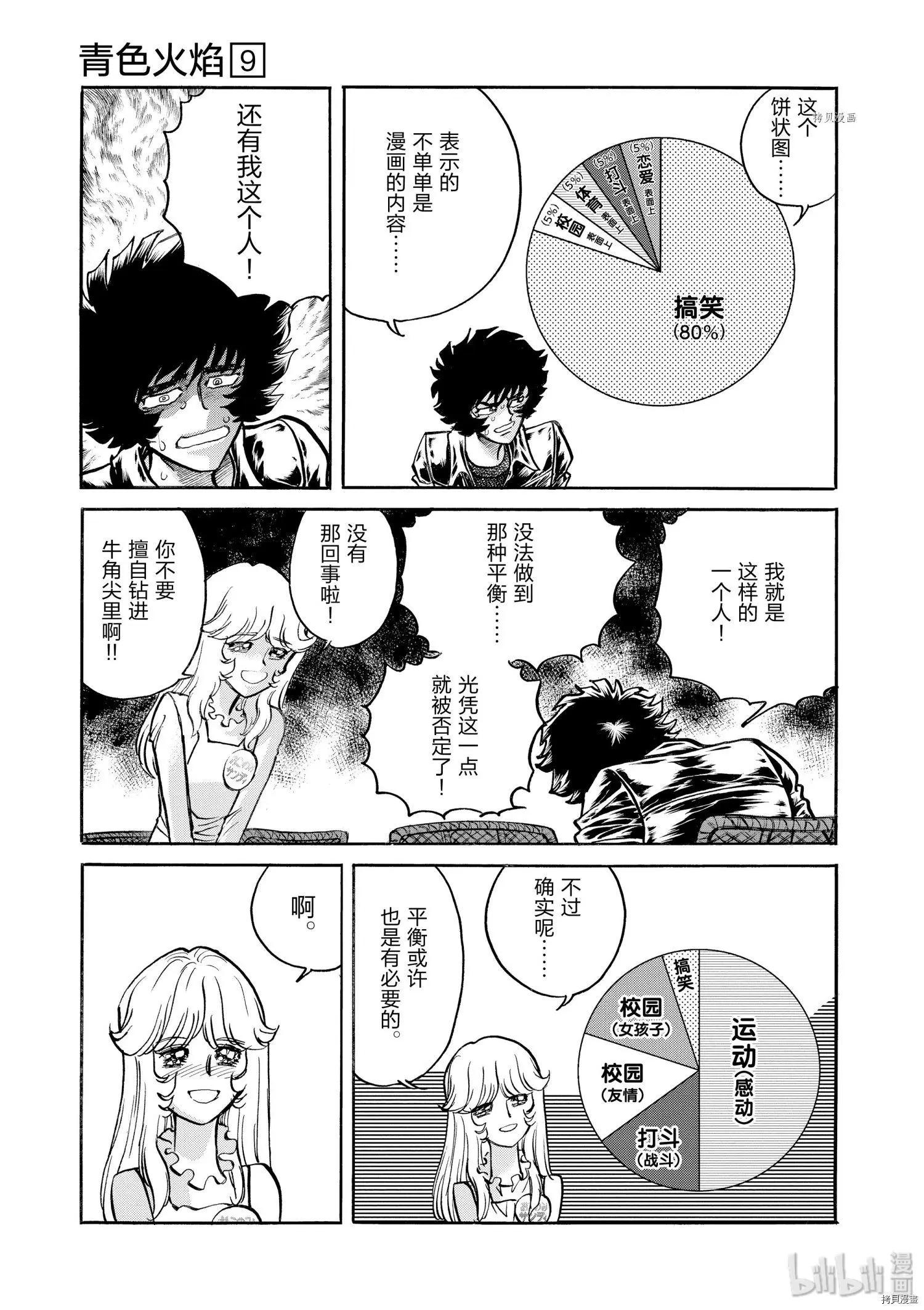 第50话26