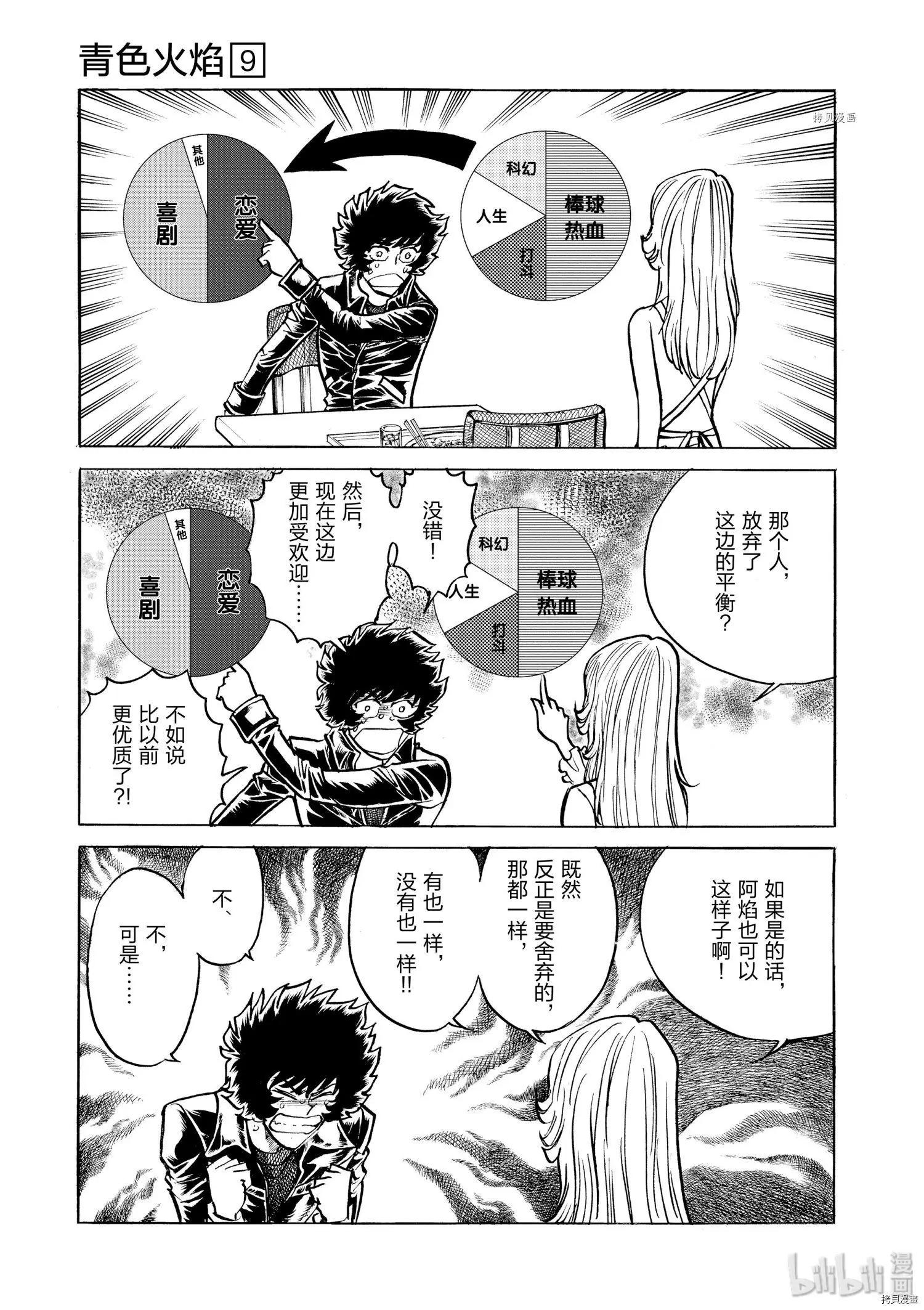 第50话30