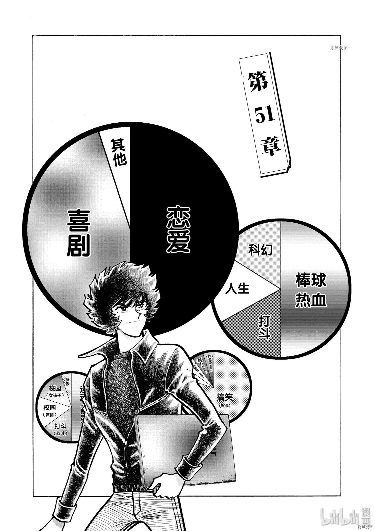 第51话0