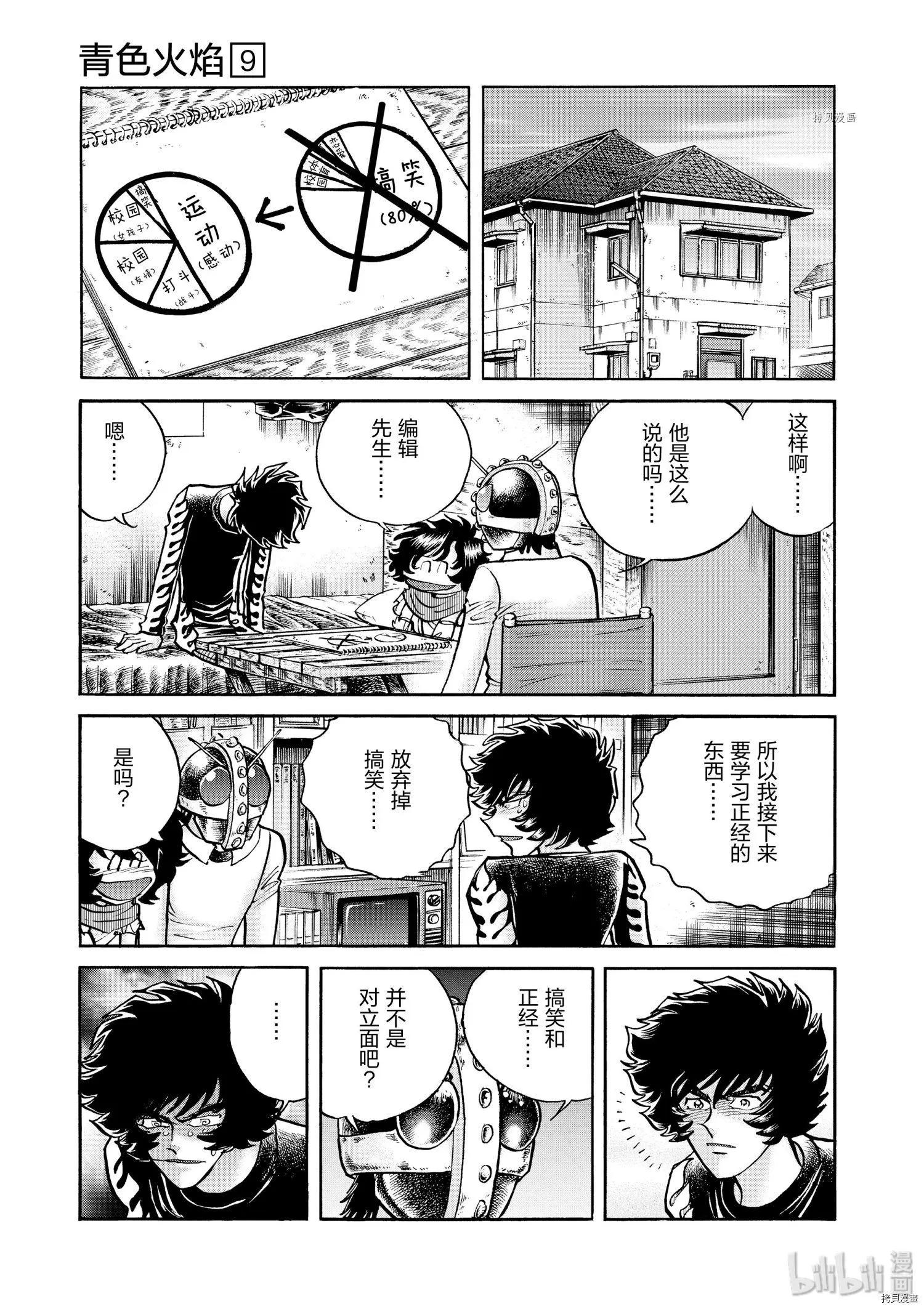 第51话19