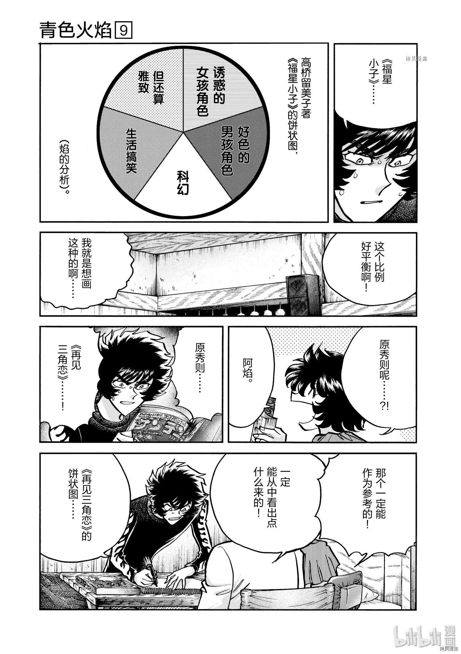 第51话25