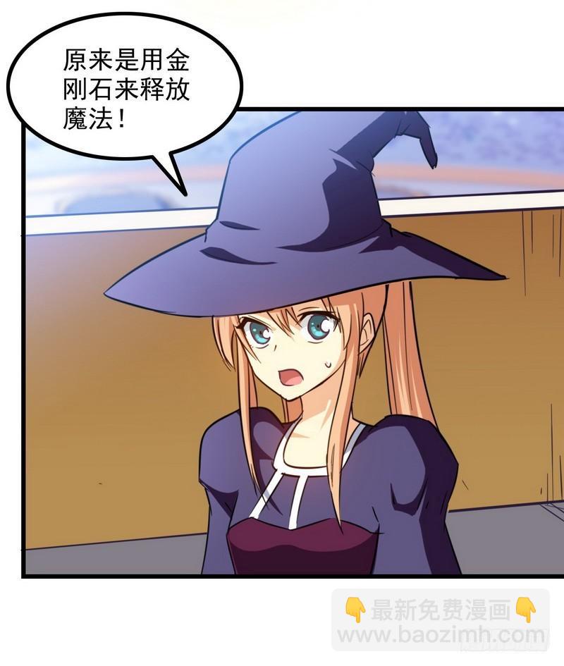 11521