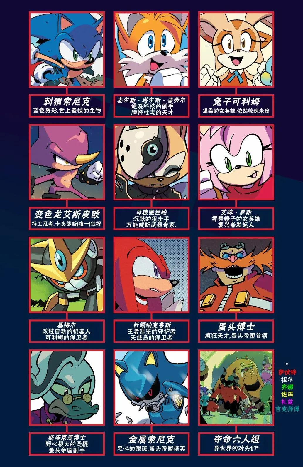 第25卷3