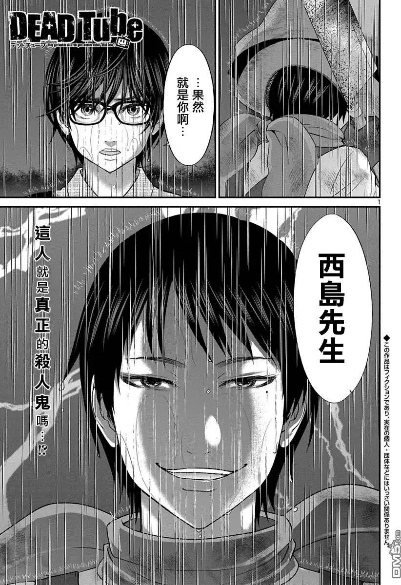第24回 你的名字是...0