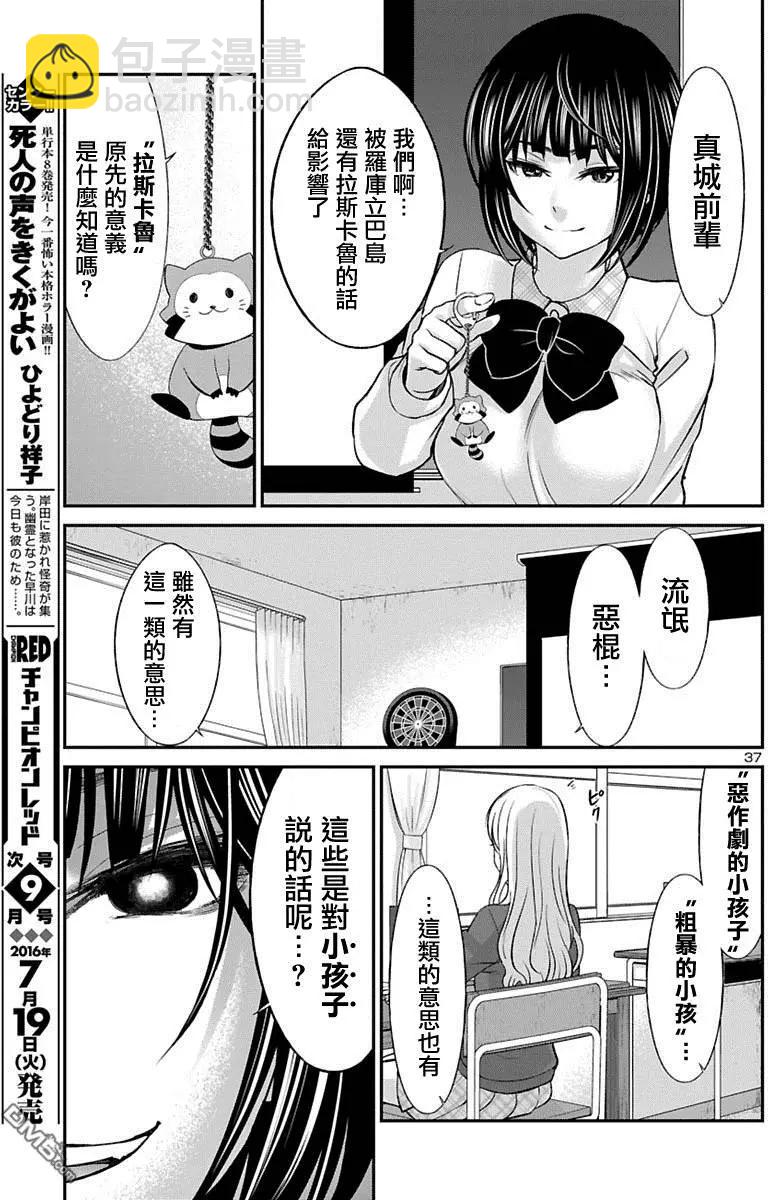 第24回 你的名字是...36