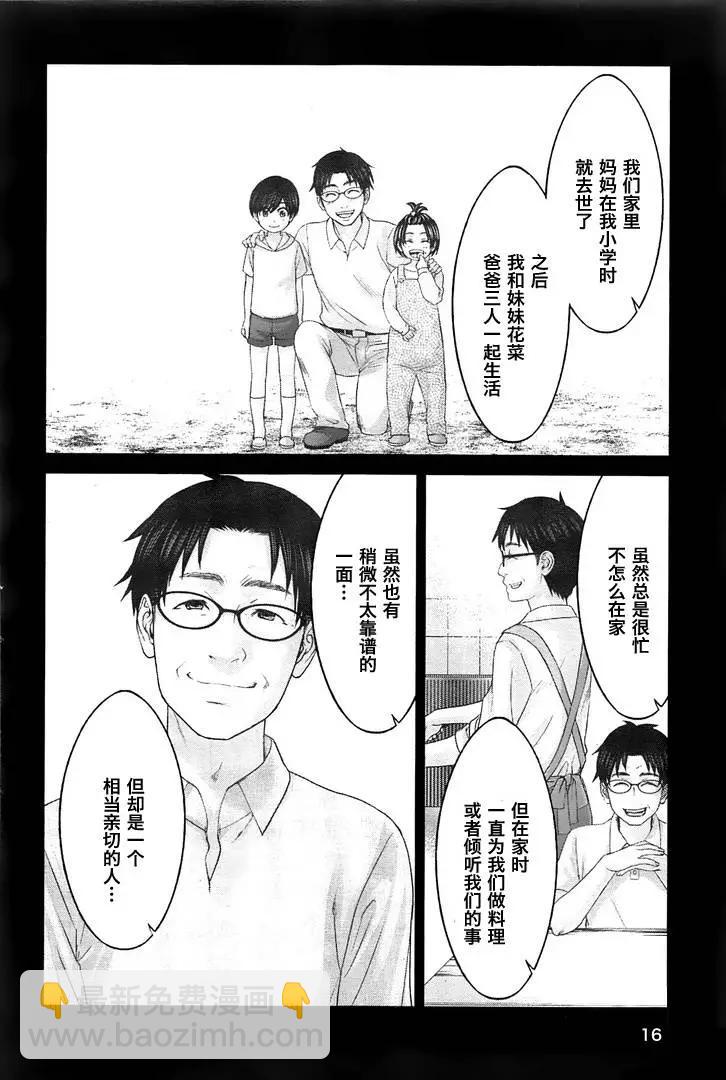 第27回 代价15