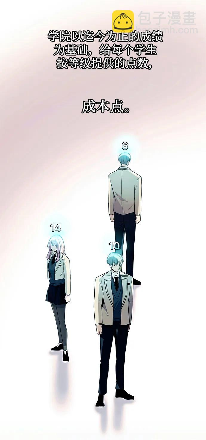 第68话36