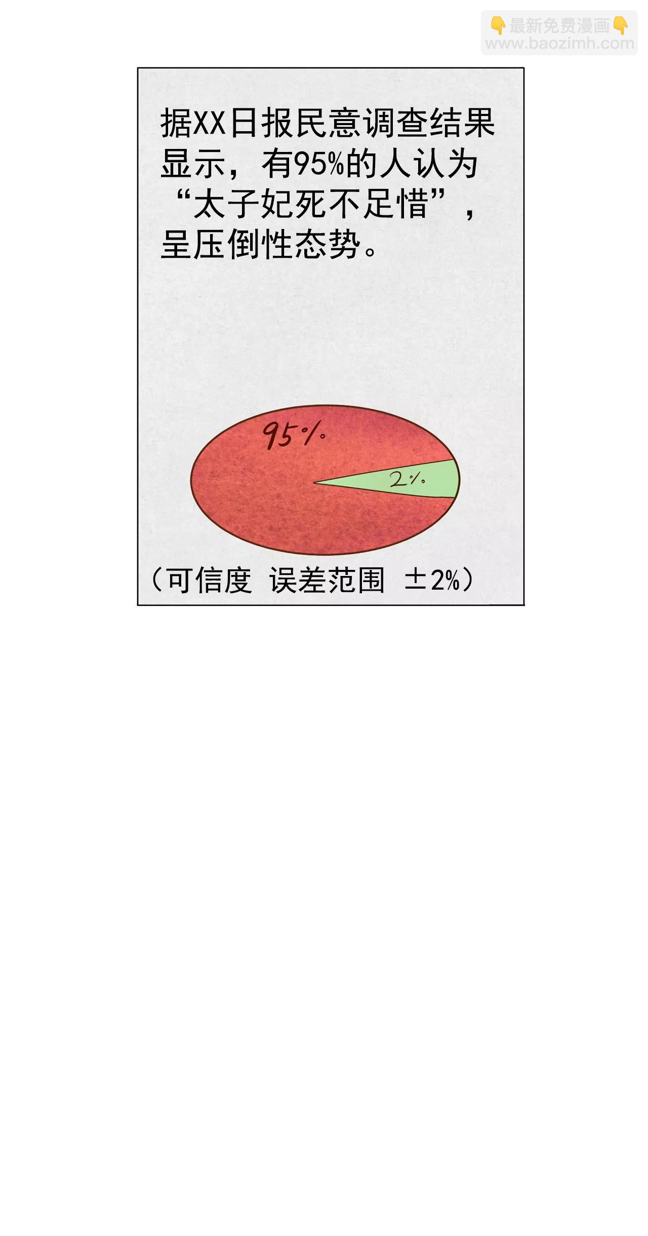 第80话 她是我的7