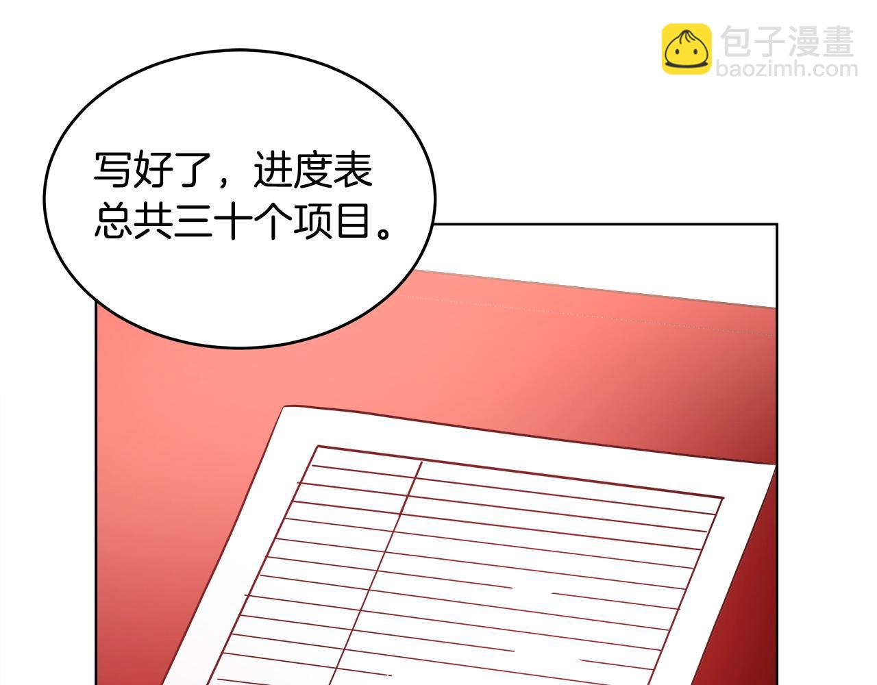 第3话 进度表119