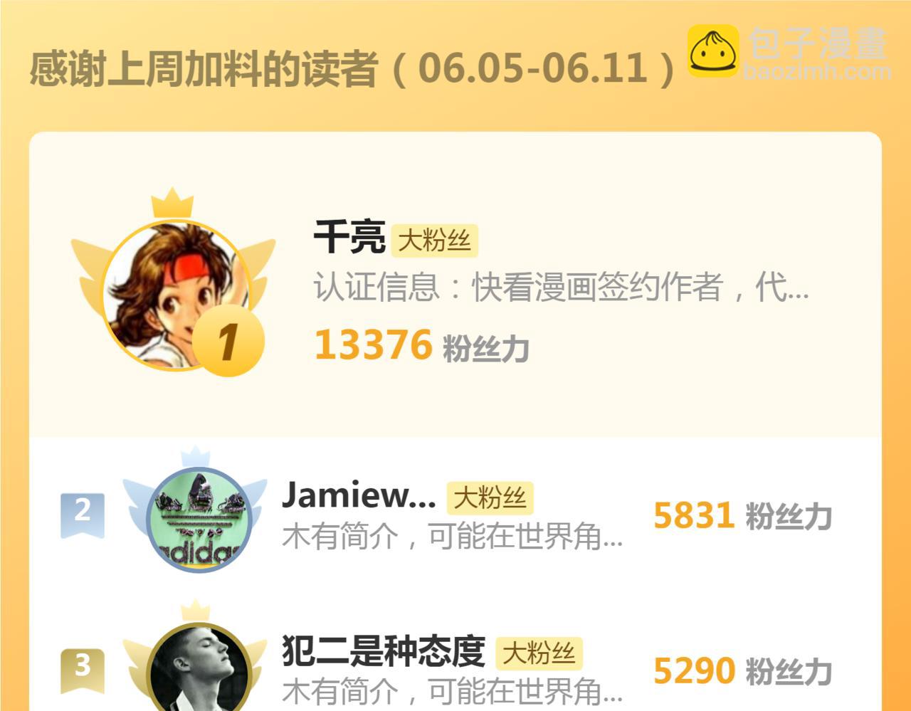 235 BUG153