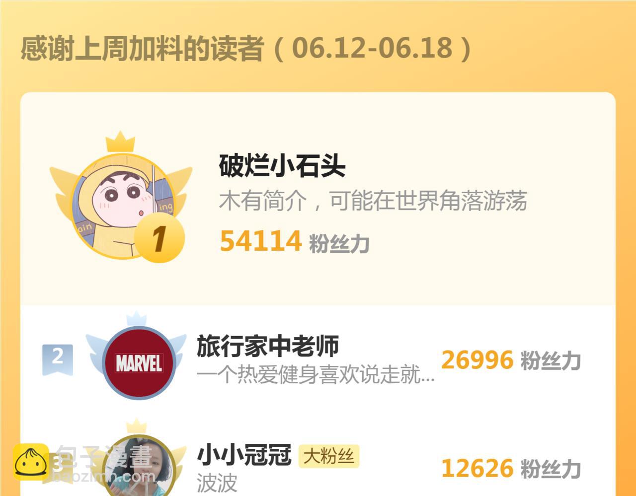 236 回归128