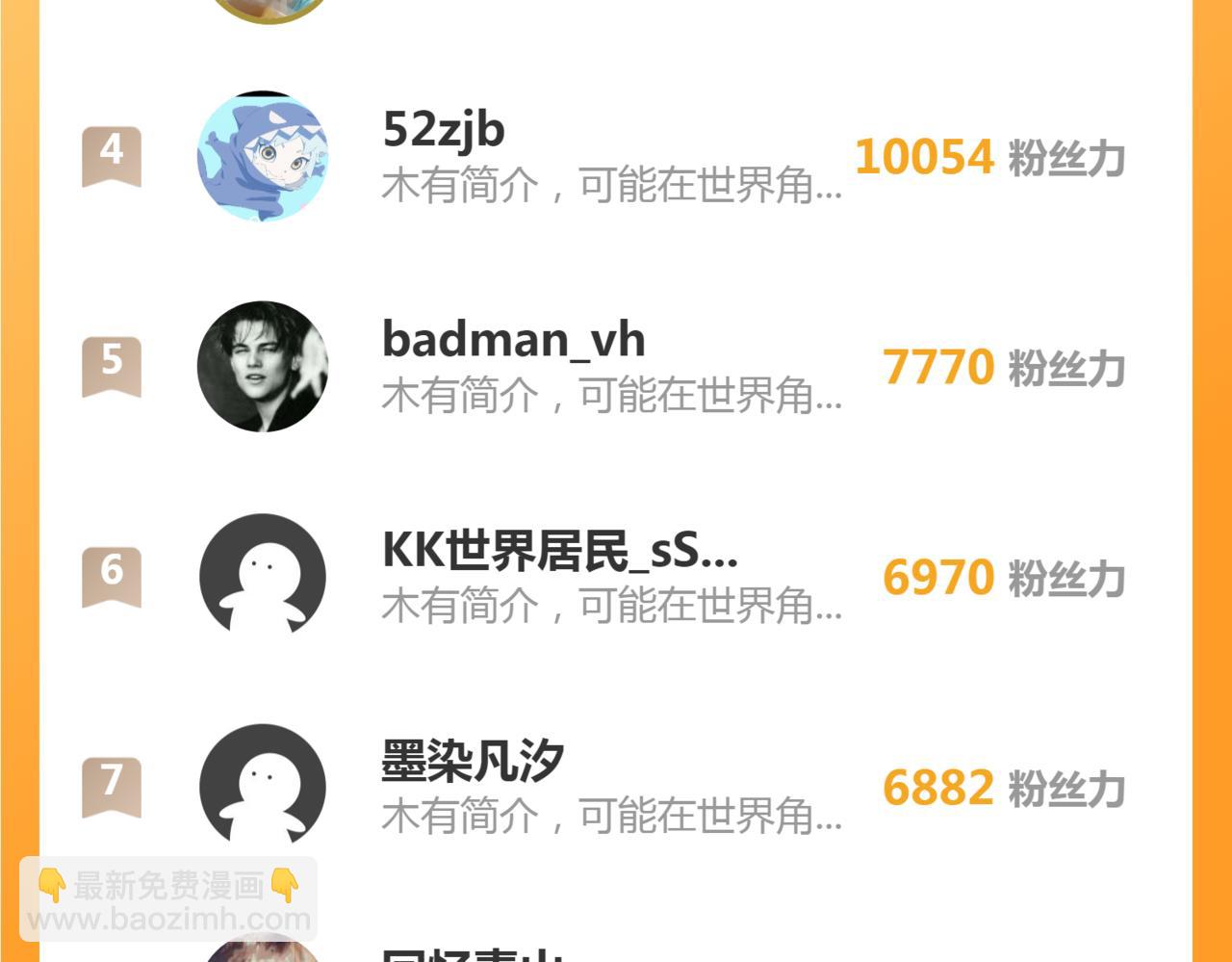 236 回归129