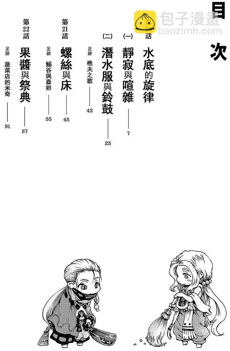 第20回上4