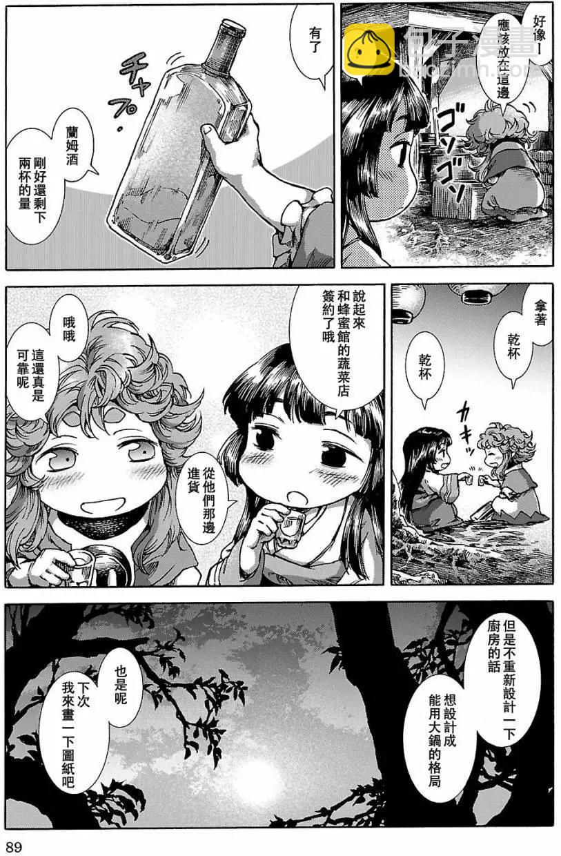 第22回31