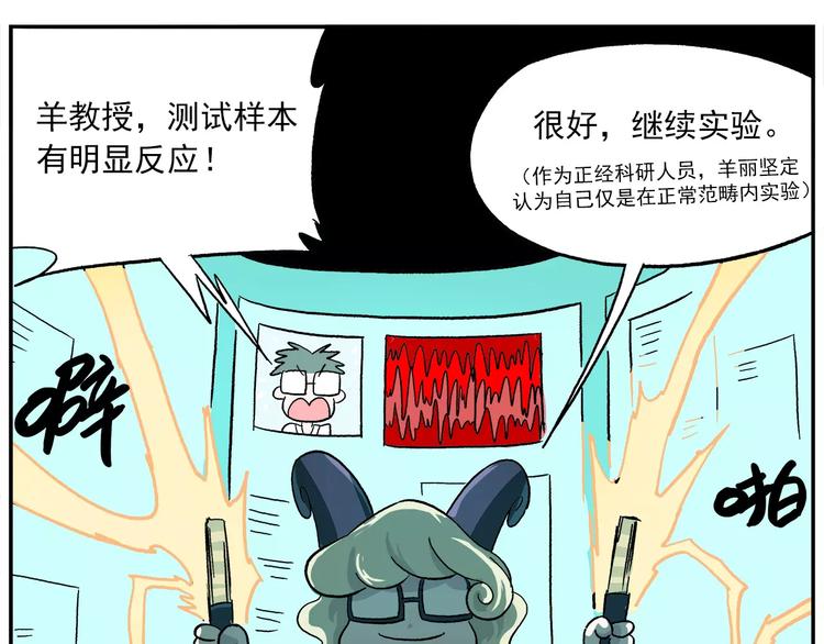 第82话 羊丽其人8