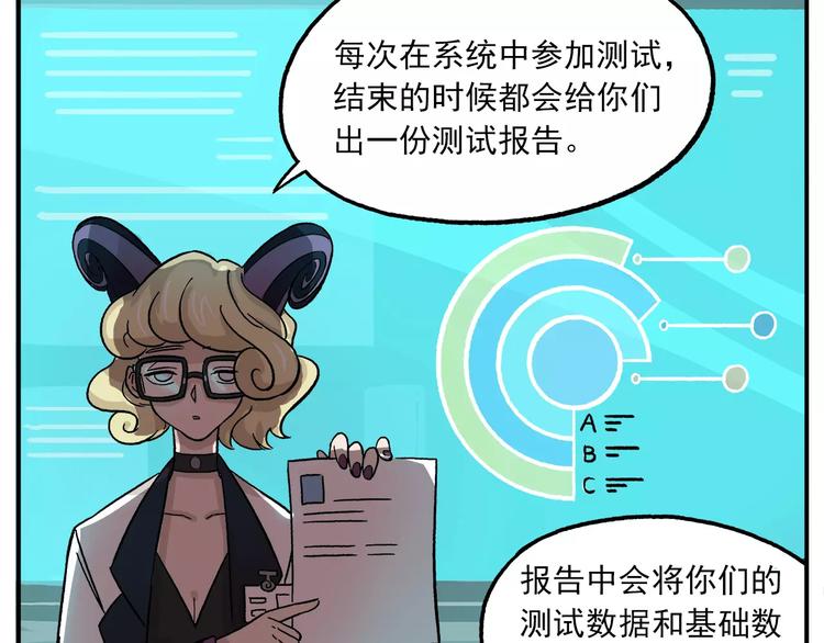 第92话 低气压的钟馗8