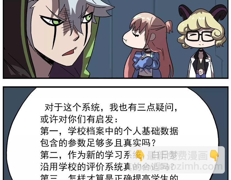 第99话 钟馗的学习技巧3