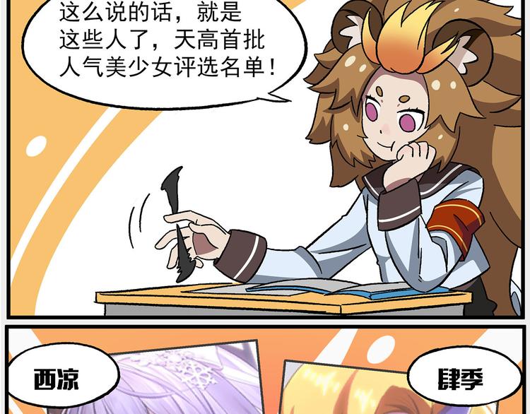 西城天高43 美少女评选①3