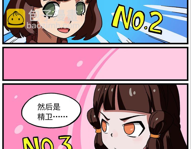 西城天高45 毫无意外的结果3