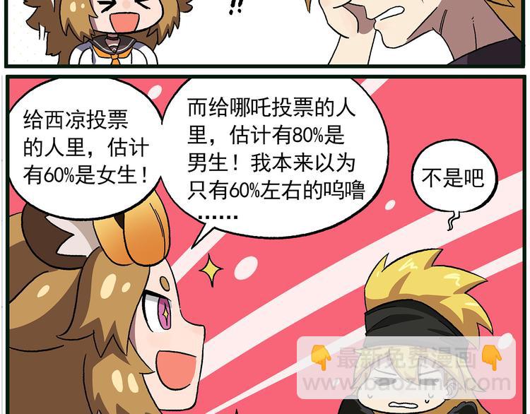 西城天高45 毫无意外的结果8