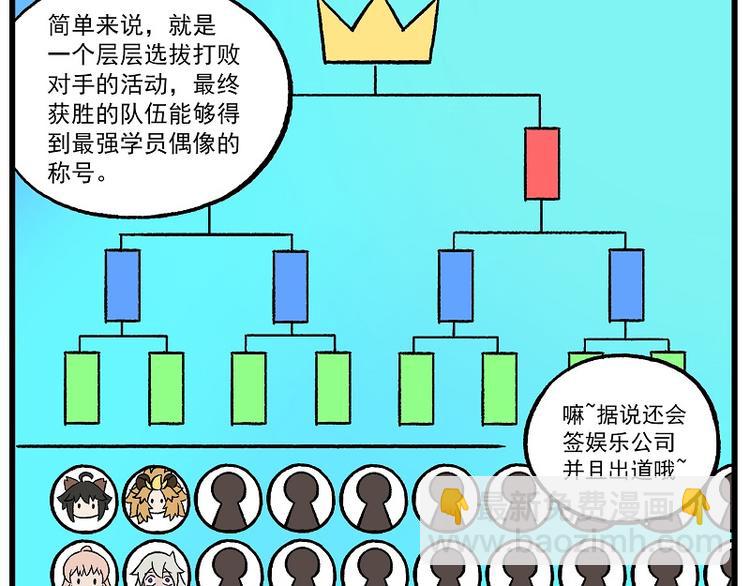 偶像季-5 学习一下7
