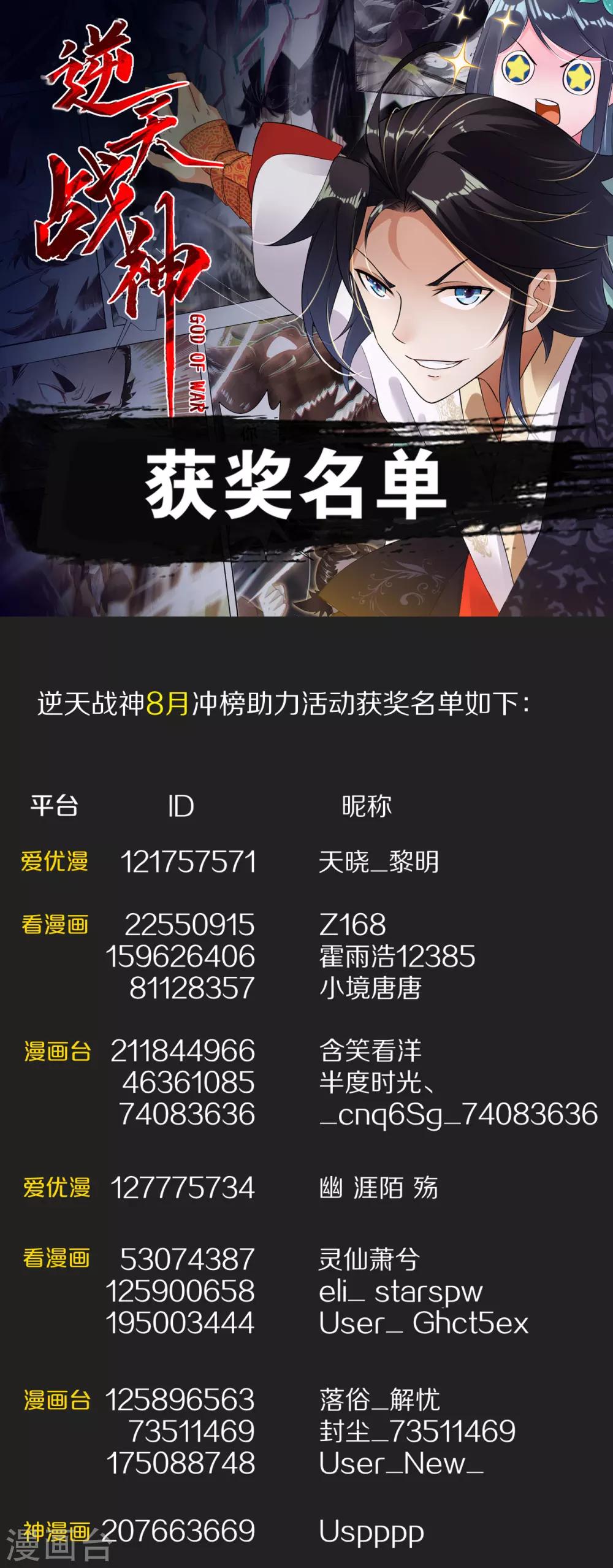 打call活动获奖公告0