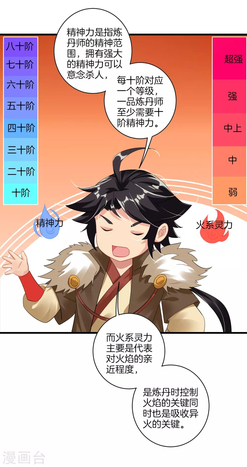 第68话 末日火焰8