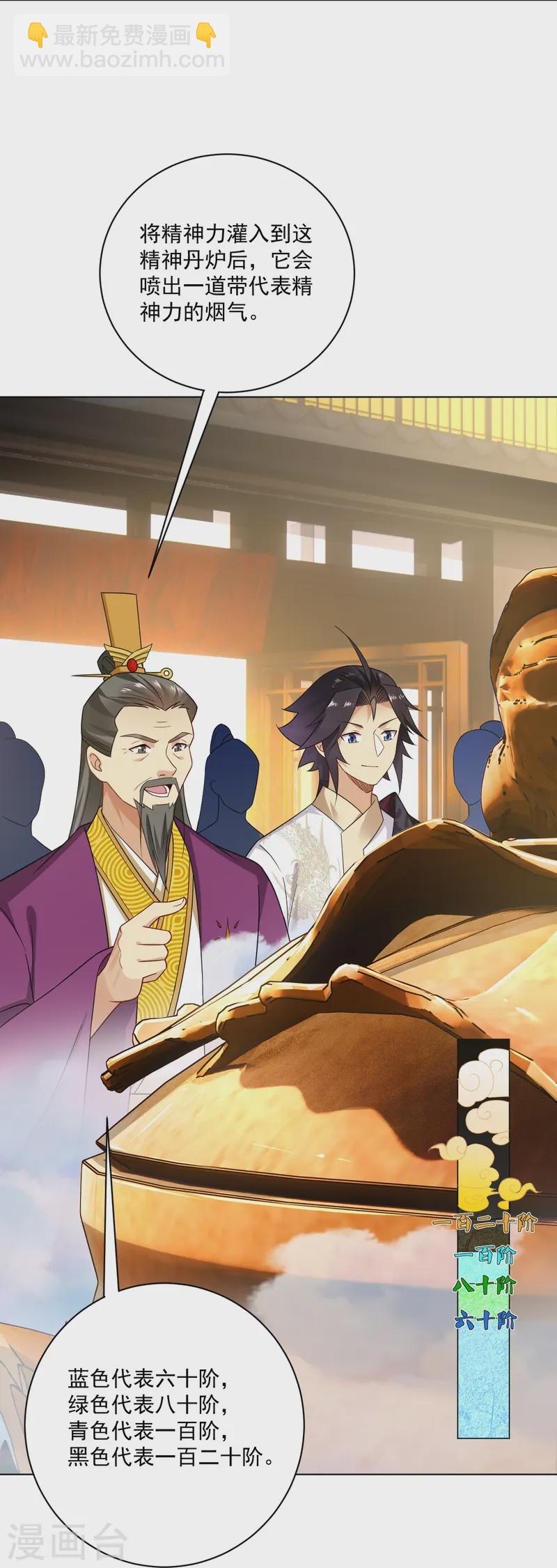 第367话 炼丹师的挑衅。19