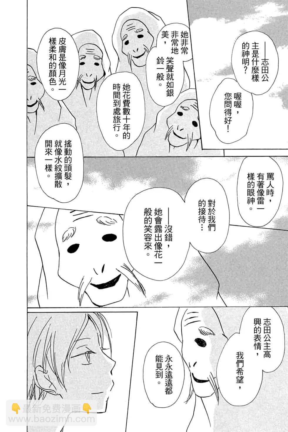 第20卷177
