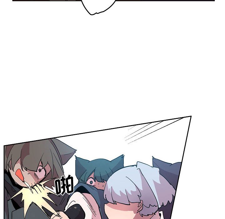 7042