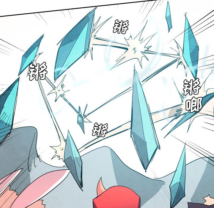 7246