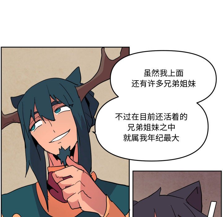 7343