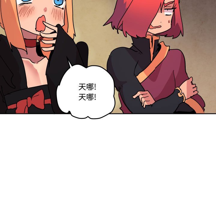 7421