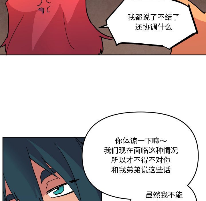 7423