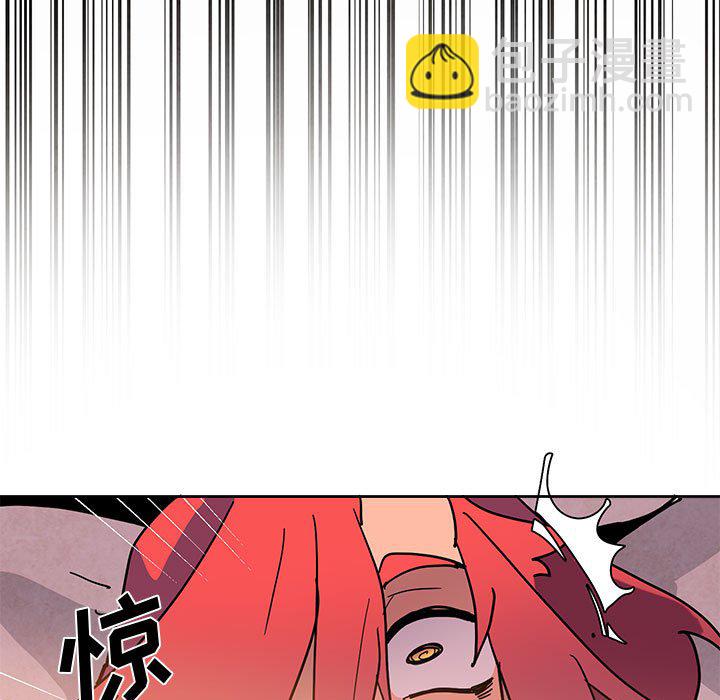7718