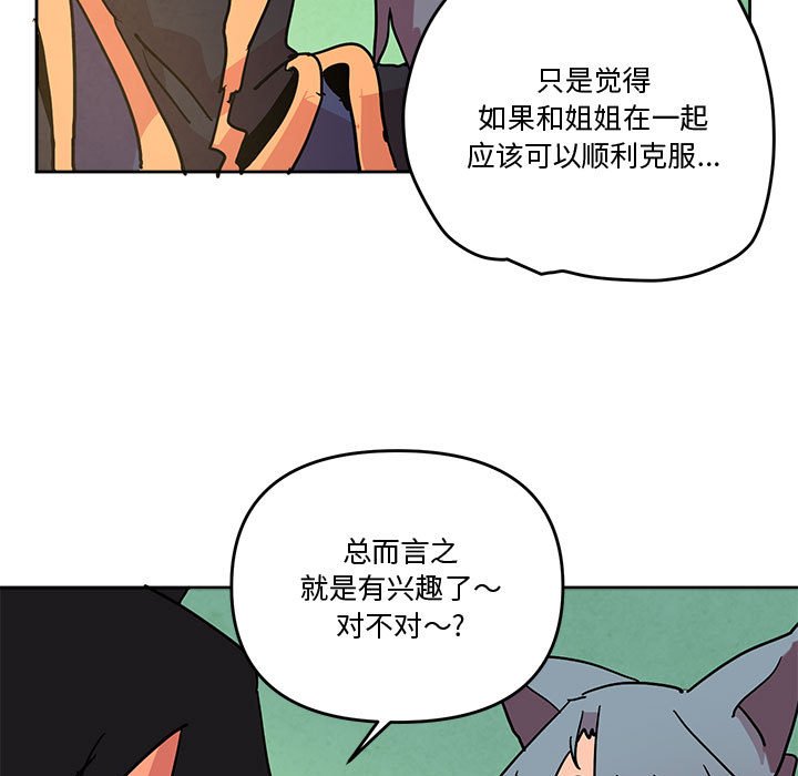 7752