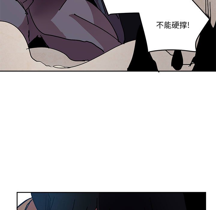 7936