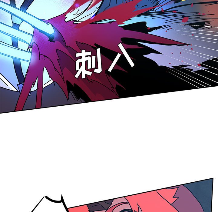 10042