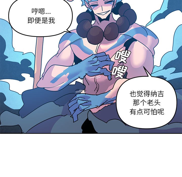 10076