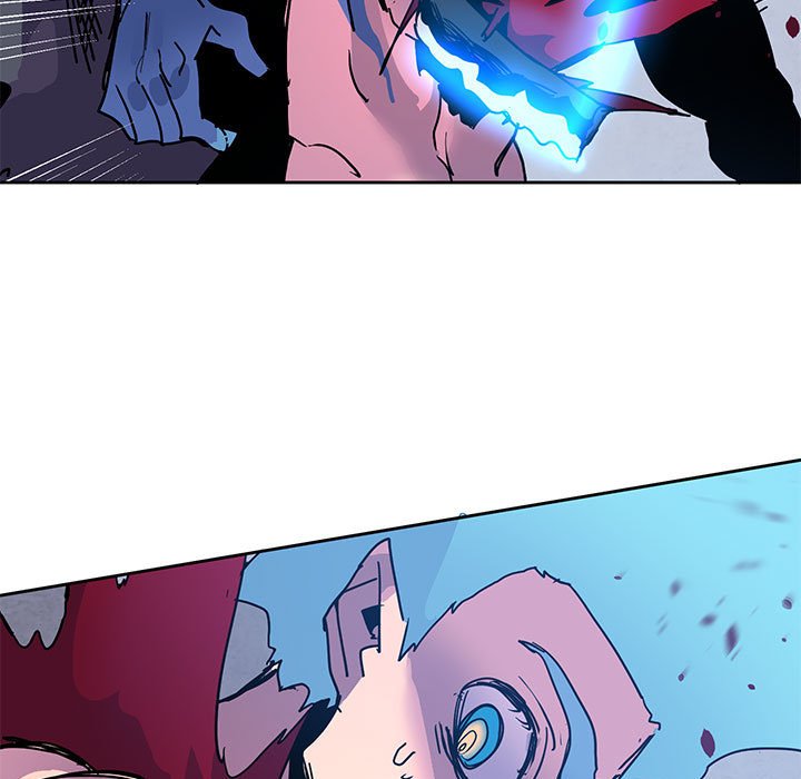 10218