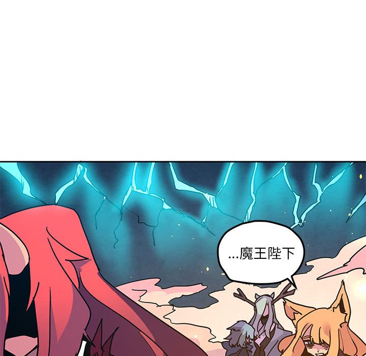 10281