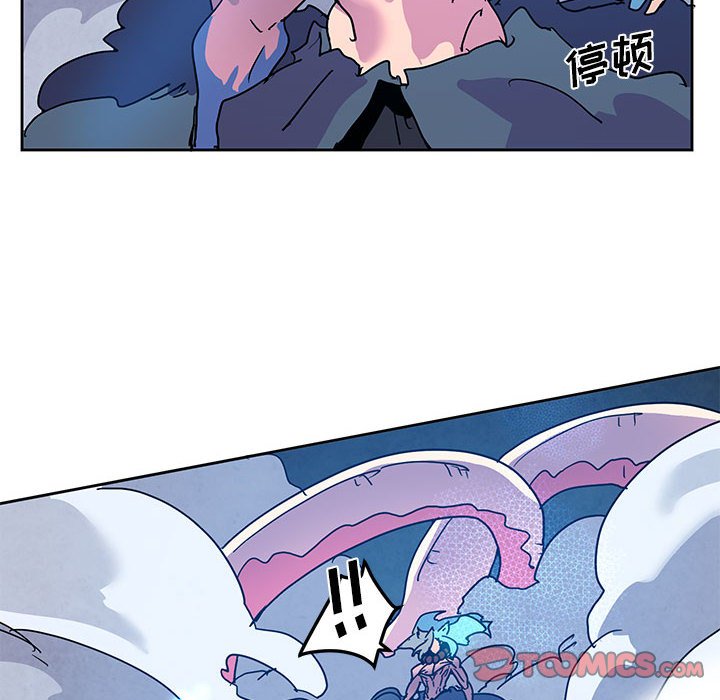 10125